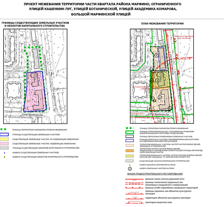 Проект межевания части квартала. Разработка проекта межевания территории. Проект планировки район Марфино. Территория района Марфино. План застройки района Марфино.